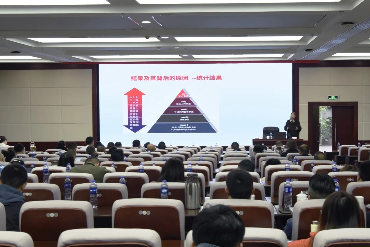 省尊龙集团官网集团进行2023年度安全出产知识和治理能力培训班