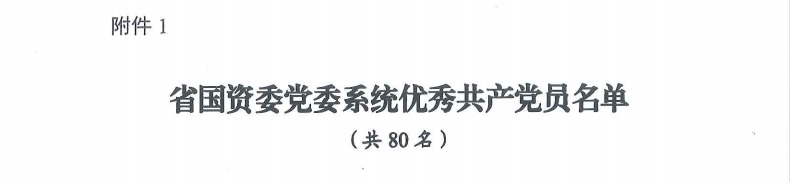 喜报！“两优一先”，他们获赞美
